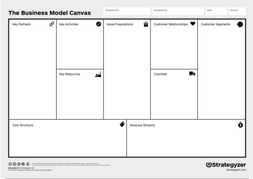 Business_Model_Canvas